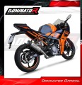 complete exhaust system with muffler DOMINATOR Full System HP8 fits the motorcycle KTM RC 390 2022   2024 3