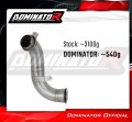 DOMINATOR decat középső dob Mid Pipe a CF MOTO 800 MT-X 2025 motorkerékpárhoz 6