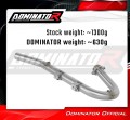Kolektor wydechowy DOMINATOR  pasujący do motocykla CF MOTO 125 NK 2025 - 2026 7